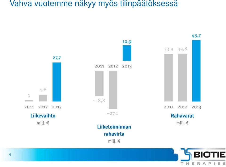 näkyy myös