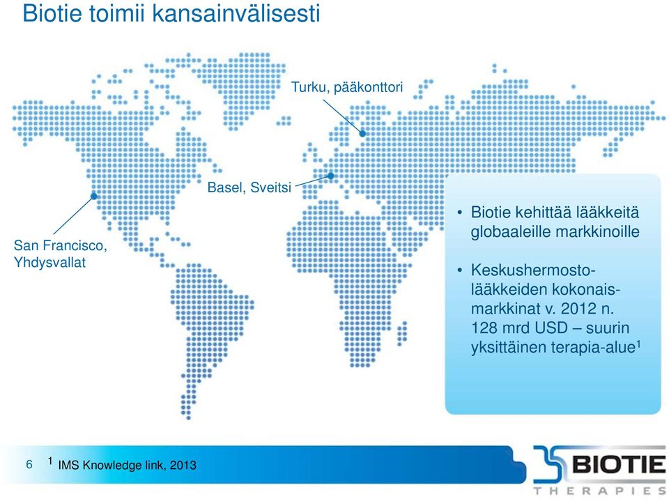 markkinoille Keskushermostolääkkeiden kokonaismarkkinat v. 2012 n.