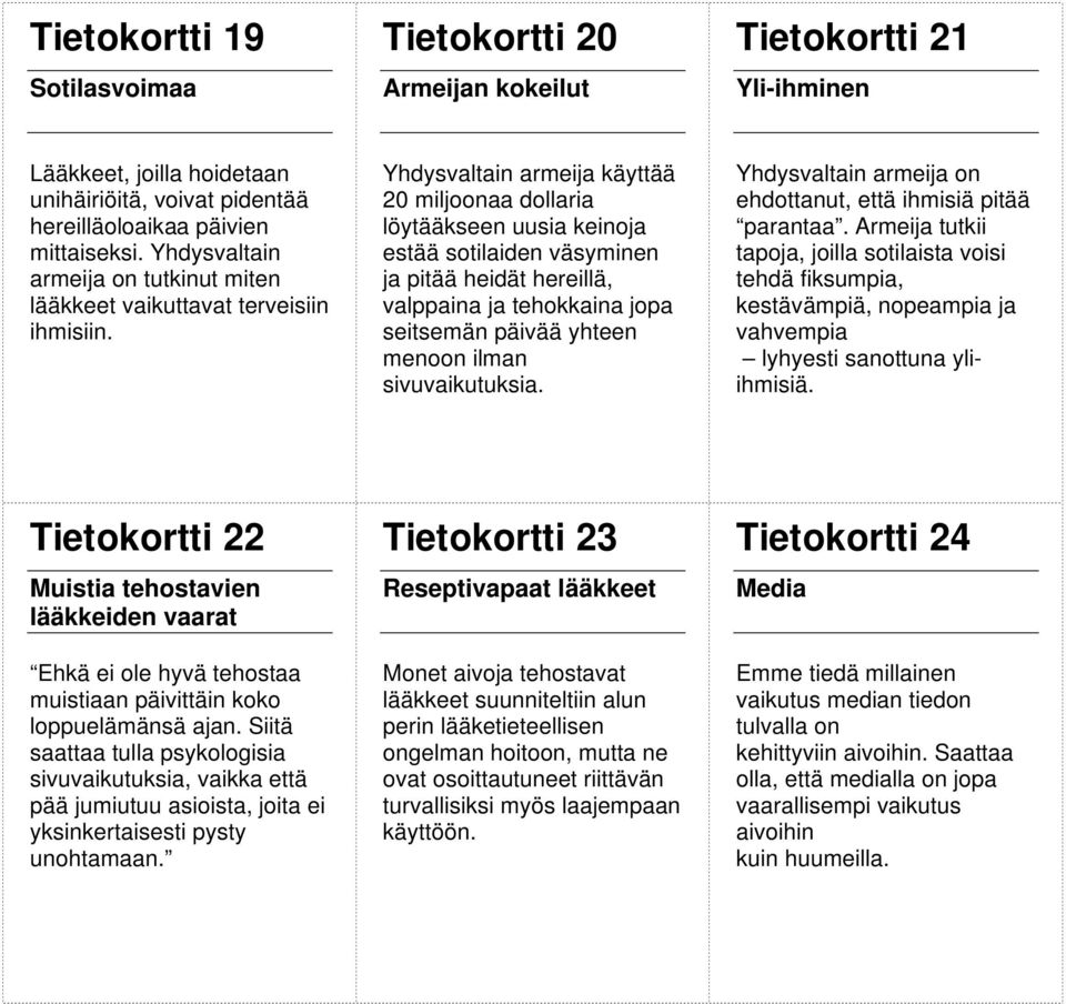 Yhdysvaltain armeija käyttää 20 miljoonaa dollaria löytääkseen uusia keinoja estää sotilaiden väsyminen ja pitää heidät hereillä, valppaina ja tehokkaina jopa seitsemän päivää yhteen menoon ilman