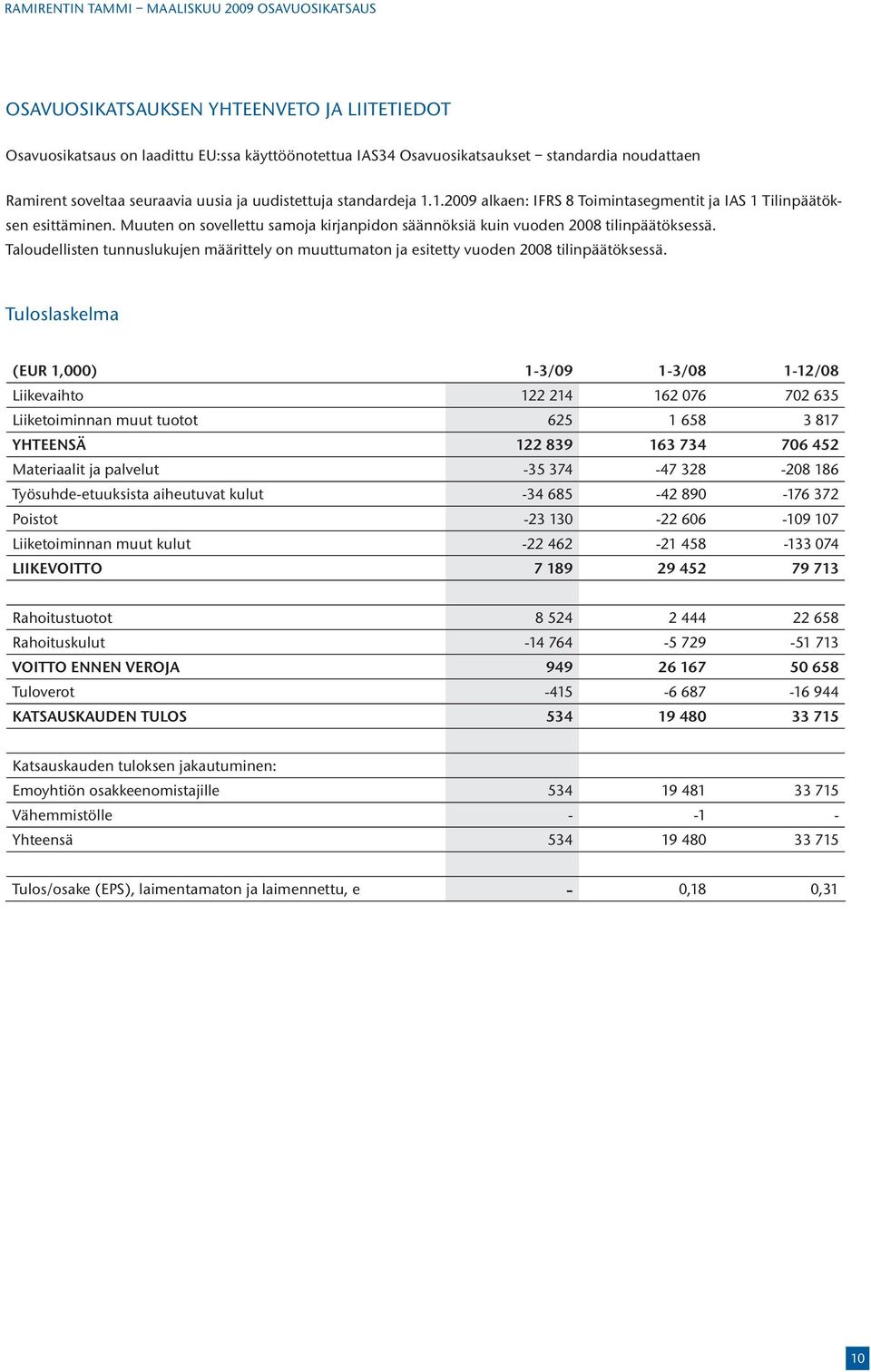 Taloudellisten tunnuslukujen määrittely on muuttumaton ja esitetty vuoden 2008 tilinpäätöksessä.