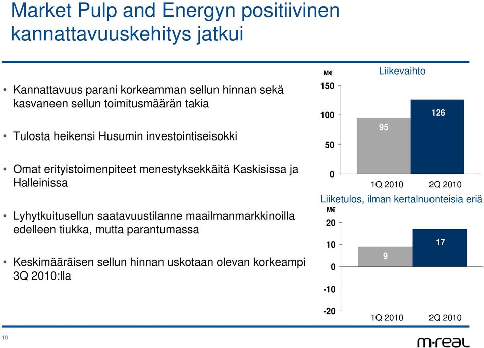 menestyksekkäitä Kaskisissa ja Halleinissa Lyhytkuitusellun saatavuustilanne maailmanmarkkinoilla edelleen tiukka, mutta