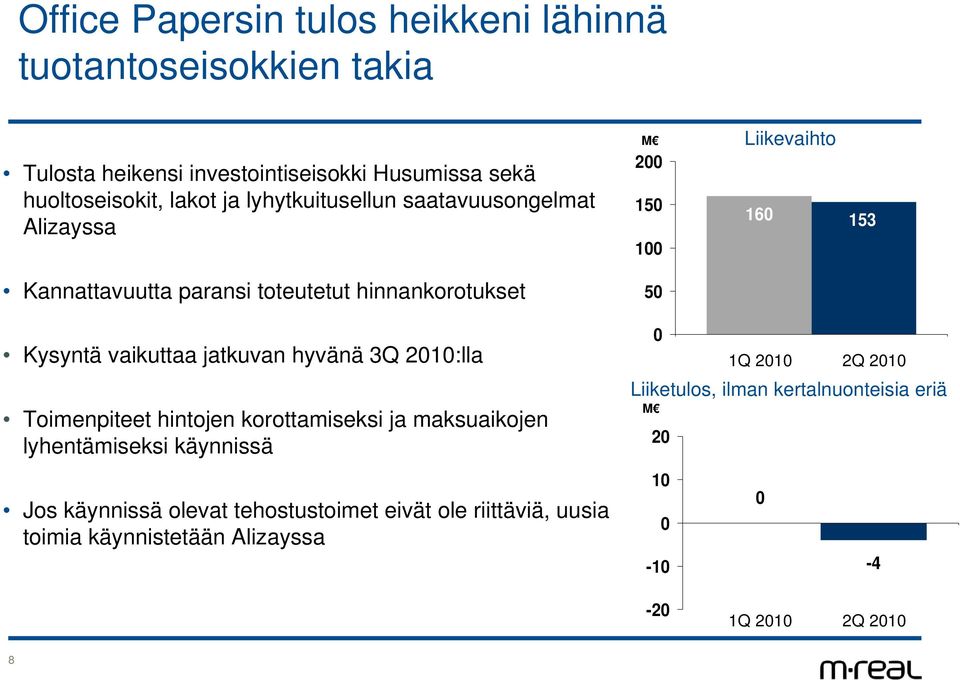 vaikuttaa jatkuvan hyvänä 3Q 21:lla Toimenpiteet hintojen korottamiseksi ja maksuaikojen lyhentämiseksi käynnissä Jos käynnissä olevat