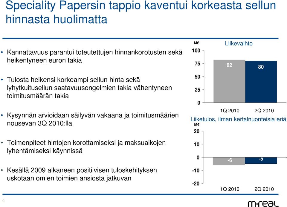 arvioidaan säilyvän vakaana ja toimitusmäärien nousevan 3Q 21:lla Toimenpiteet hintojen korottamiseksi ja maksuaikojen lyhentämiseksi käynnissä Kesällä 29