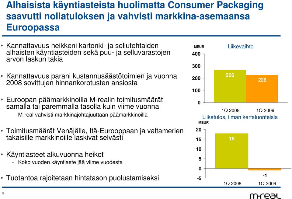 tai paremmalla tasolla kuin viime vuonna M-real vahvisti markkinajohtajuuttaan päämarkkinoilla Toimitusmäärät Venäjälle, Itä-Eurooppaan ja valtamerien takaisille markkinoille laskivat selvästi