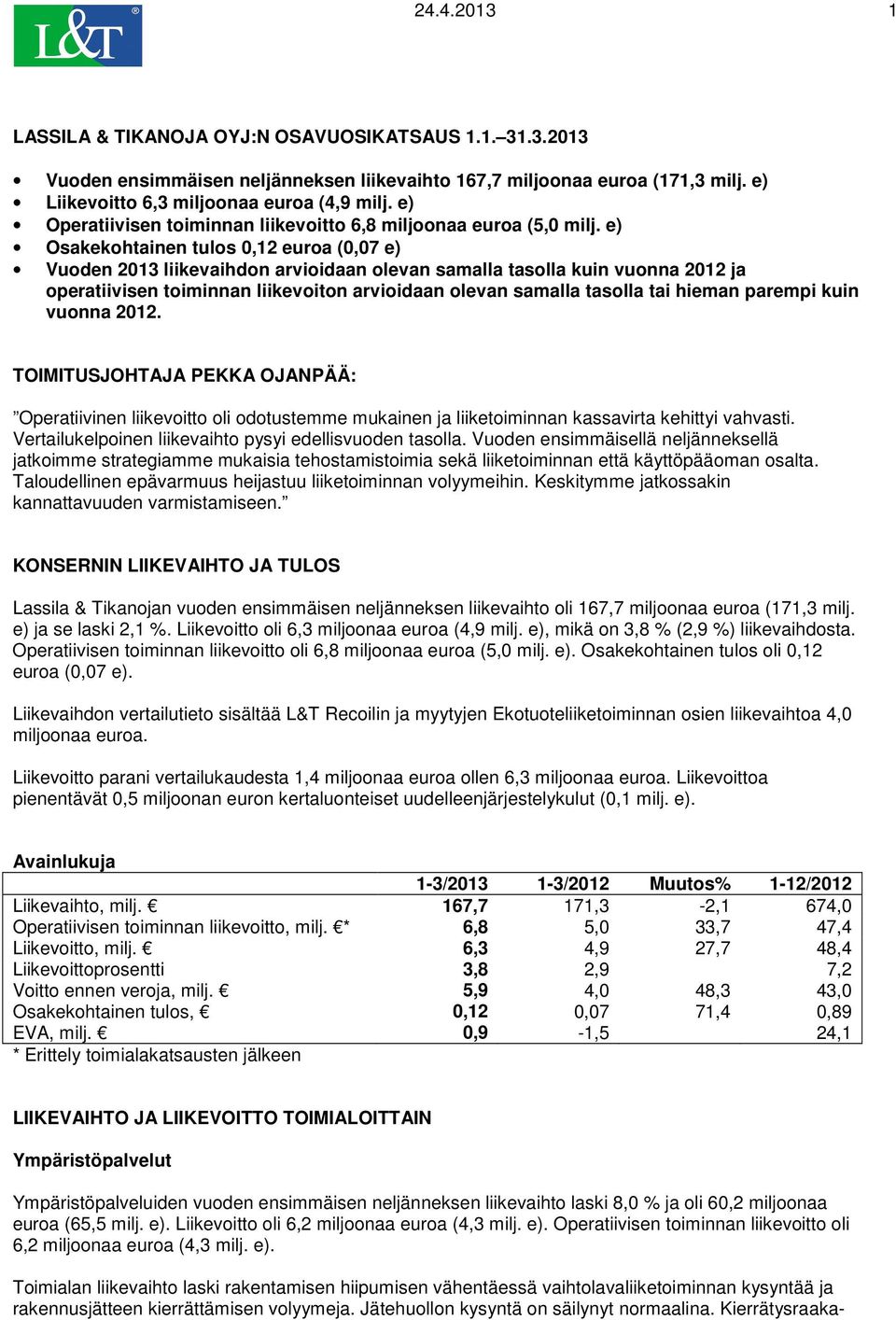 e) Osakekohtainen tulos 0,12 euroa (0,07 e) Vuoden 2013 liikevaihdon arvioidaan olevan samalla tasolla kuin vuonna 2012 ja operatiivisen toiminnan liikevoiton arvioidaan olevan samalla tasolla tai