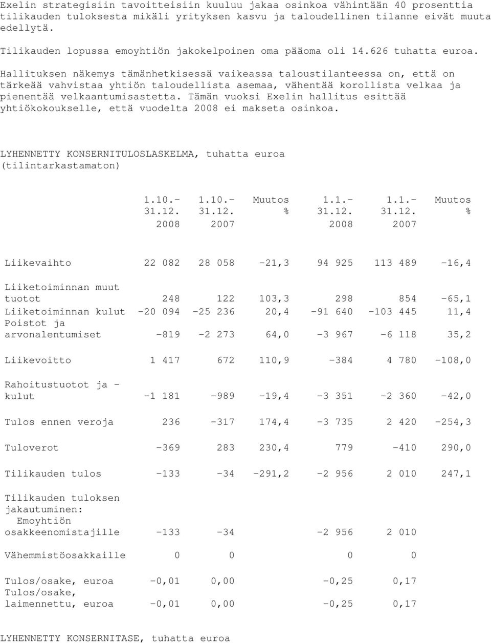Hallituksen näkemys tämänhetkisessä vaikeassa taloustilanteessa on, että on tärkeää vahvistaa yhtiön taloudellista asemaa, vähentää korollista velkaa ja pienentää velkaantumisastetta.