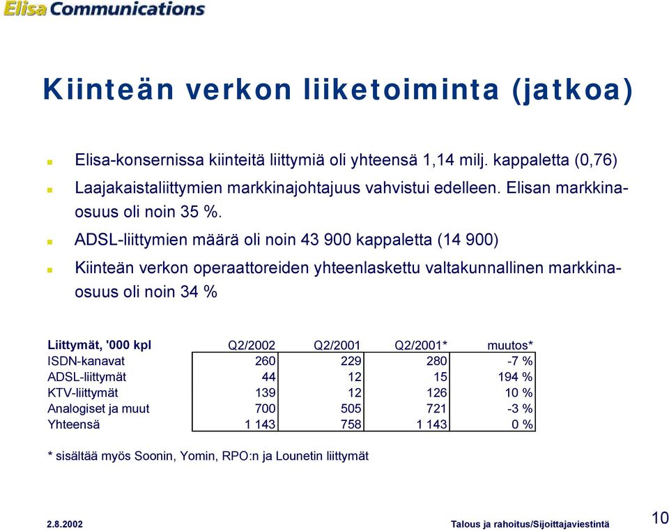 ADSL-liittymien määrä oli noin 43 900 kappaletta (14 900) Kiinteän verkon operaattoreiden yhteenlaskettu valtakunnallinen markkinaosuus oli noin 34 %