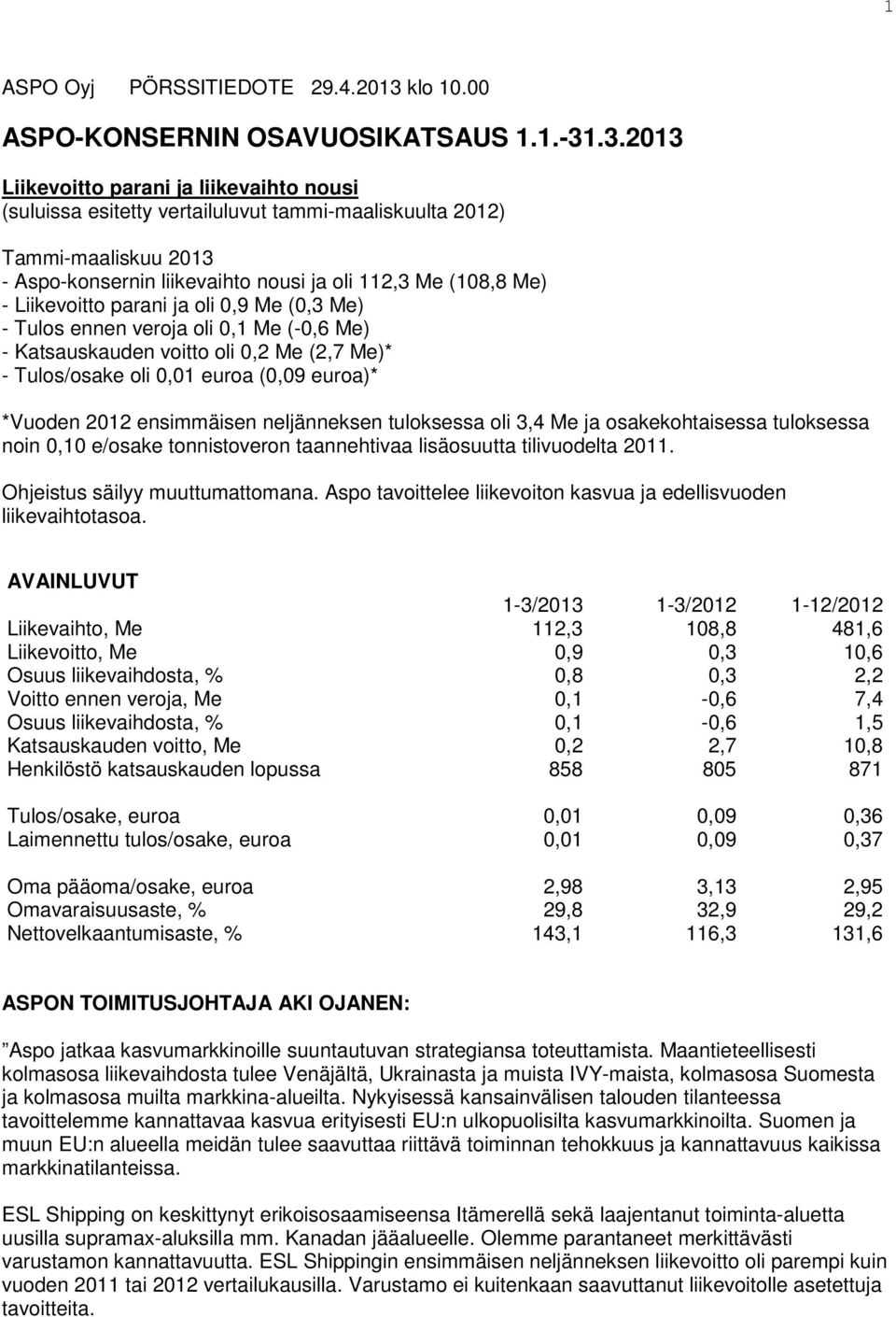 .3.2013 Liikevoitto parani ja liikevaihto nousi (suluissa esitetty vertailuluvut tammi-maaliskuulta 2012) Tammi-maaliskuu 2013 - Aspo-konsernin liikevaihto nousi ja oli 112,3 Me (108,8 Me) -