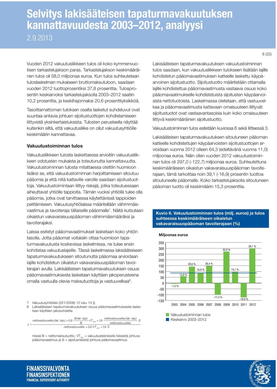 Tulosprosentin keskiarvoksi tarkastelujaksolla 2003 2012 saatiin 10,2 prosenttia, ja keskihajonnaksi 20,6 prosenttiyksikköä.