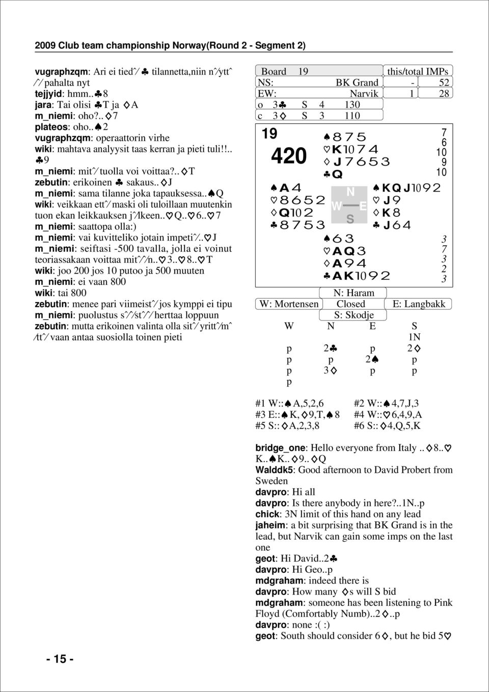 . Q wiki: veikkaan ettˆ maski oli tuloillaan muutenkin tuon ekan leikkauksen jˆ lkeen.. Q.... m_niemi: saattopa olla:) m_niemi: vai kuvitteliko jotain impetiˆ.