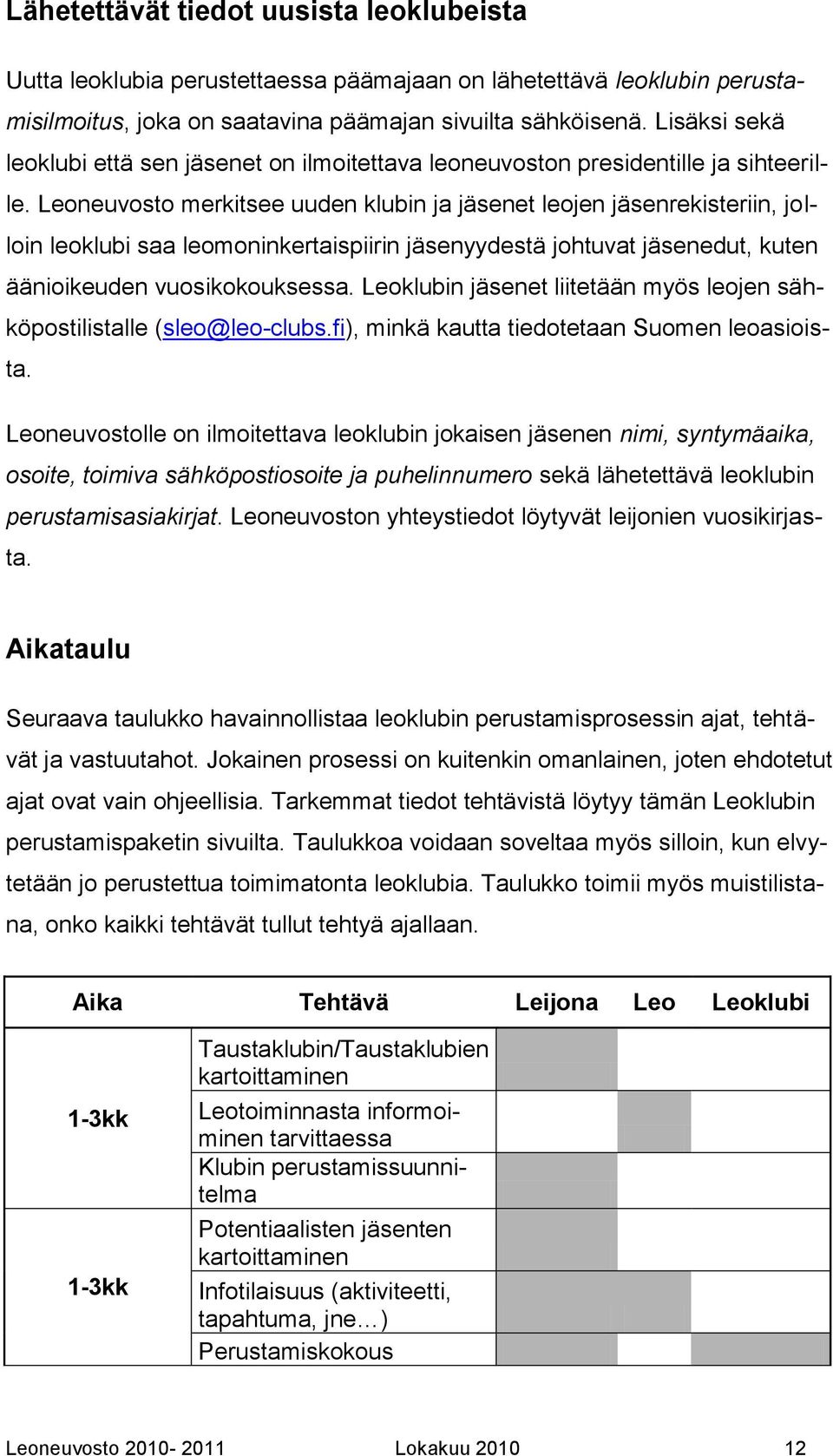 Leoneuvosto merkitsee uuden klubin ja jäsenet leojen jäsenrekisteriin, jolloin leoklubi saa leomoninkertaispiirin jäsenyydestä johtuvat jäsenedut, kuten äänioikeuden vuosikokouksessa.