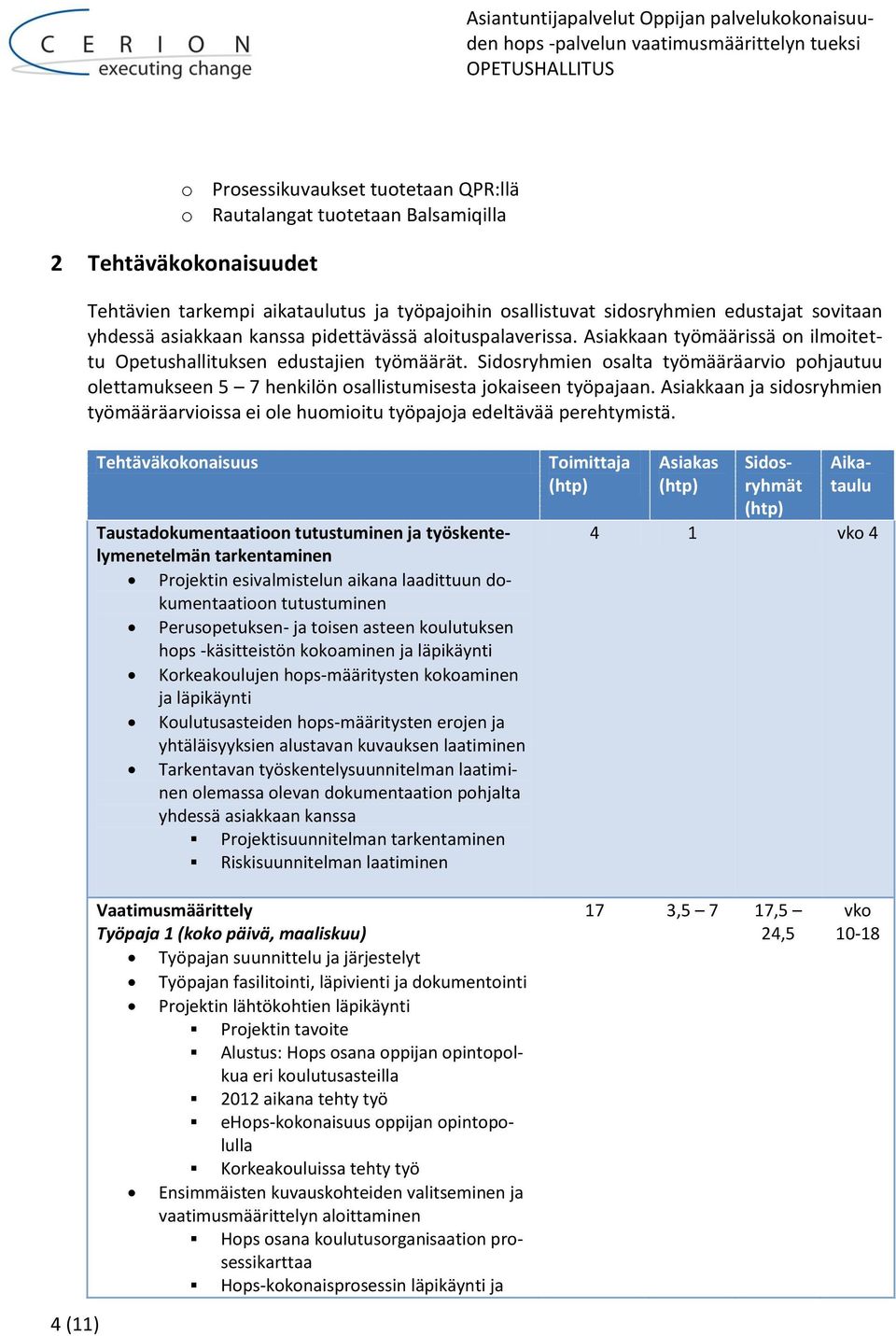 Sidosryhmien osalta työmääräarvio pohjautuu olettamukseen 5 7 henkilön osallistumisesta jokaiseen työpajaan.