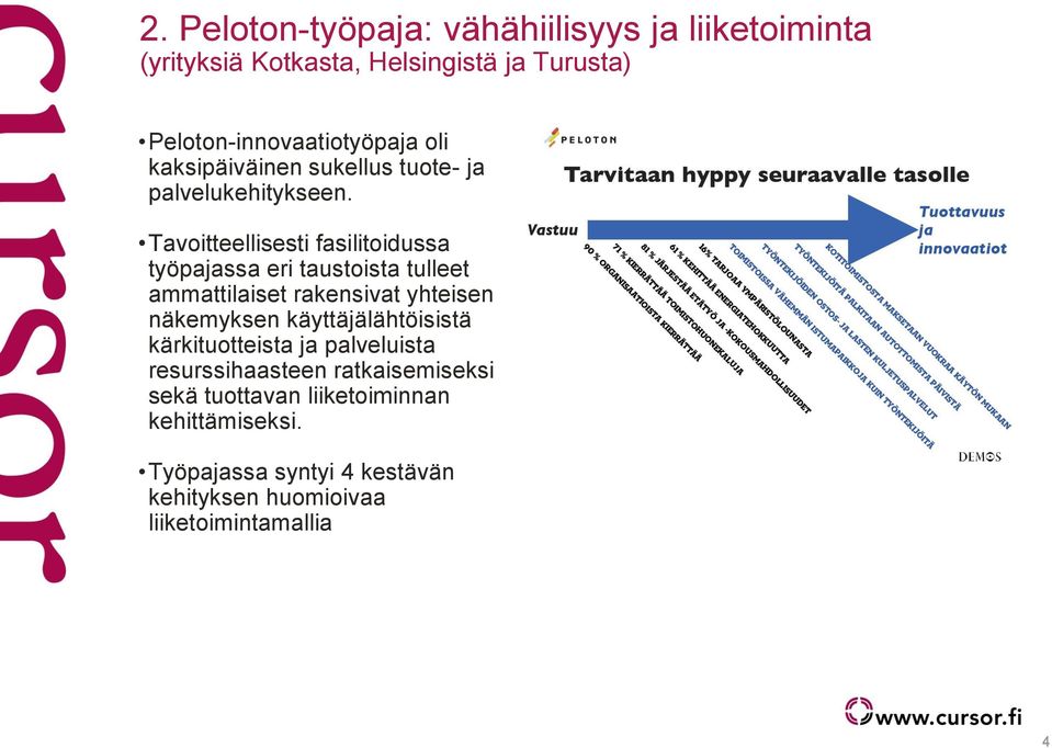 Tavoitteellisesti fasilitoidussa työpajassa eri taustoista tulleet ammattilaiset rakensivat yhteisen näkemyksen