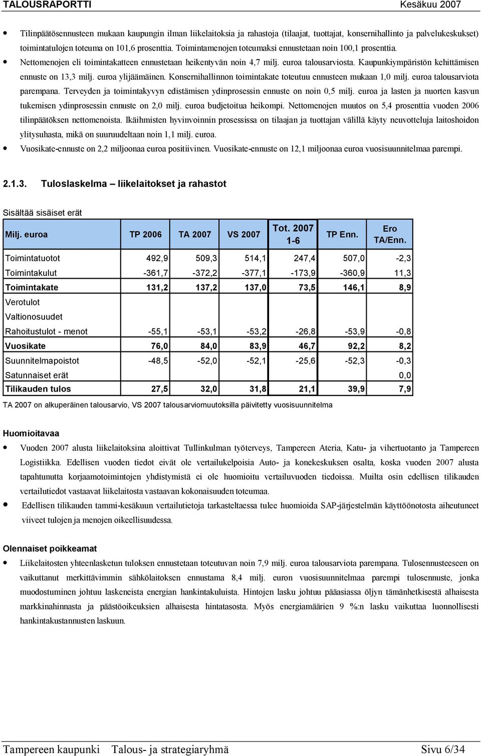 Kaupunkiympäristön kehittämisen ennuste on 13,3 milj. euroa ylijäämäinen. Konsernihallinnon toimintakate toteutuu ennusteen mukaan 1,0 milj. euroa talousarviota parempana.