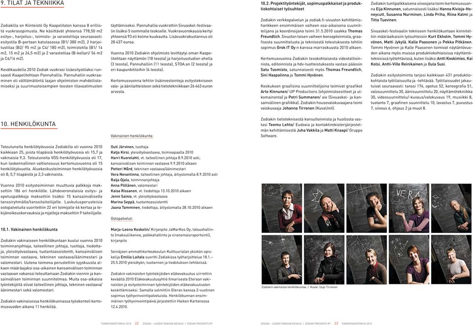 (B1/ 14 m2, 15 m2 ja 24,5 m2) ja 2 varastotilaa (B-kellari/ 54 m2 ja C4/16 m2). Kevätkaudella 2010 Zodiak vuokrasi lisäesitystilaksi runsaasti Kaapelitehtaan Pannuhallia.