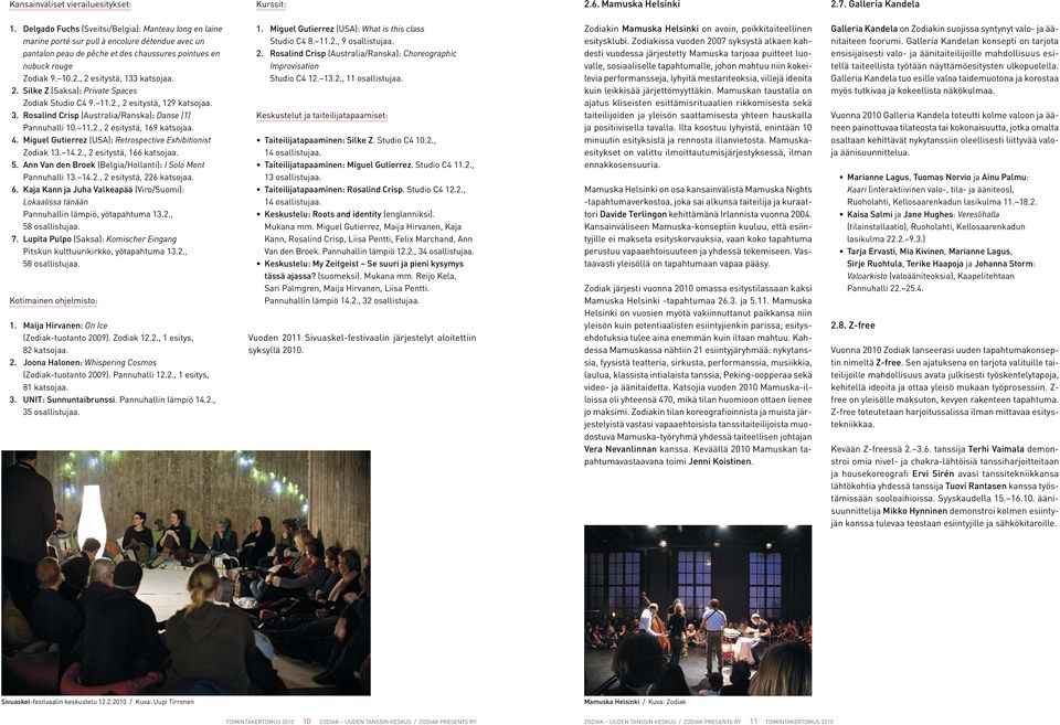 , 2 esitystä, 133 katsojaa. 2. Silke Z (Saksa): Private Spaces Zodiak Studio C4 9. 11.2., 2 esitystä, 129 katsojaa. 3. Rosalind Crisp (Australia/Ranska): Danse (1) Pannuhalli 10. 11.2., 2 esitystä, 169 katsojaa.