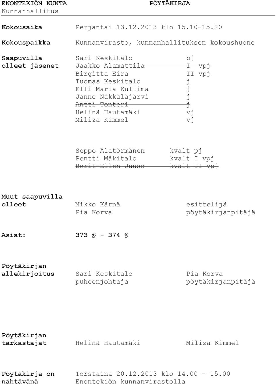 Kultima Janne Näkkäläärvi Antti Tonteri Helinä Hautamäki v Miliza Kimmel v Seppo Alatörmänen Pentti Mäkitalo Berit-Ellen Juuso kvalt p kvalt I vp kvalt II vp Muut saapuvilla olleet