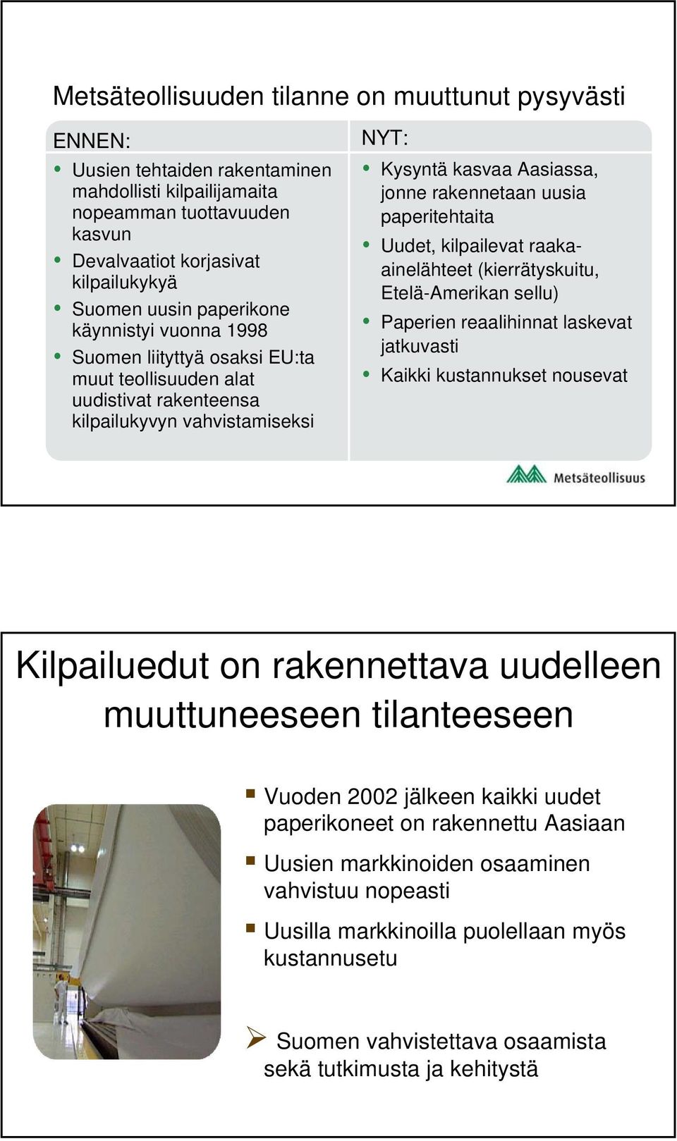 paperitehtaita Uudet, kilpailevat raakaainelähteet (kierrätyskuitu, Etelä-Amerikan sellu) Paperien reaalihinnat laskevat jatkuvasti Kaikki kustannukset nousevat Kilpailuedut on rakennettava uudelleen