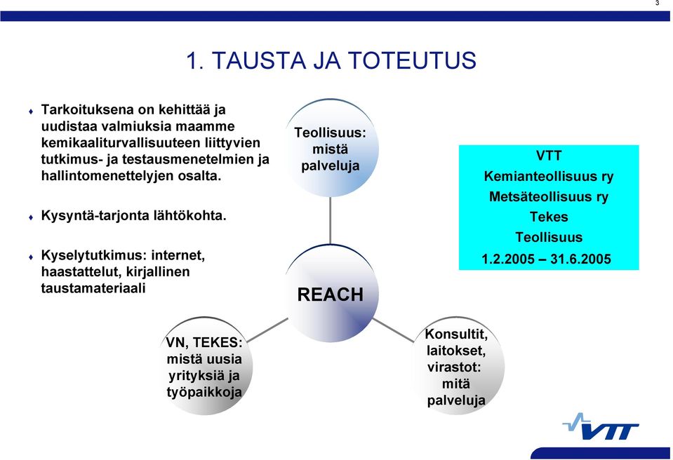 Teollisuus: mistä palveluja VTT Kemianteollisuus ry Metsäteollisuus ry Kysyntä-tarjonta lähtökohta.