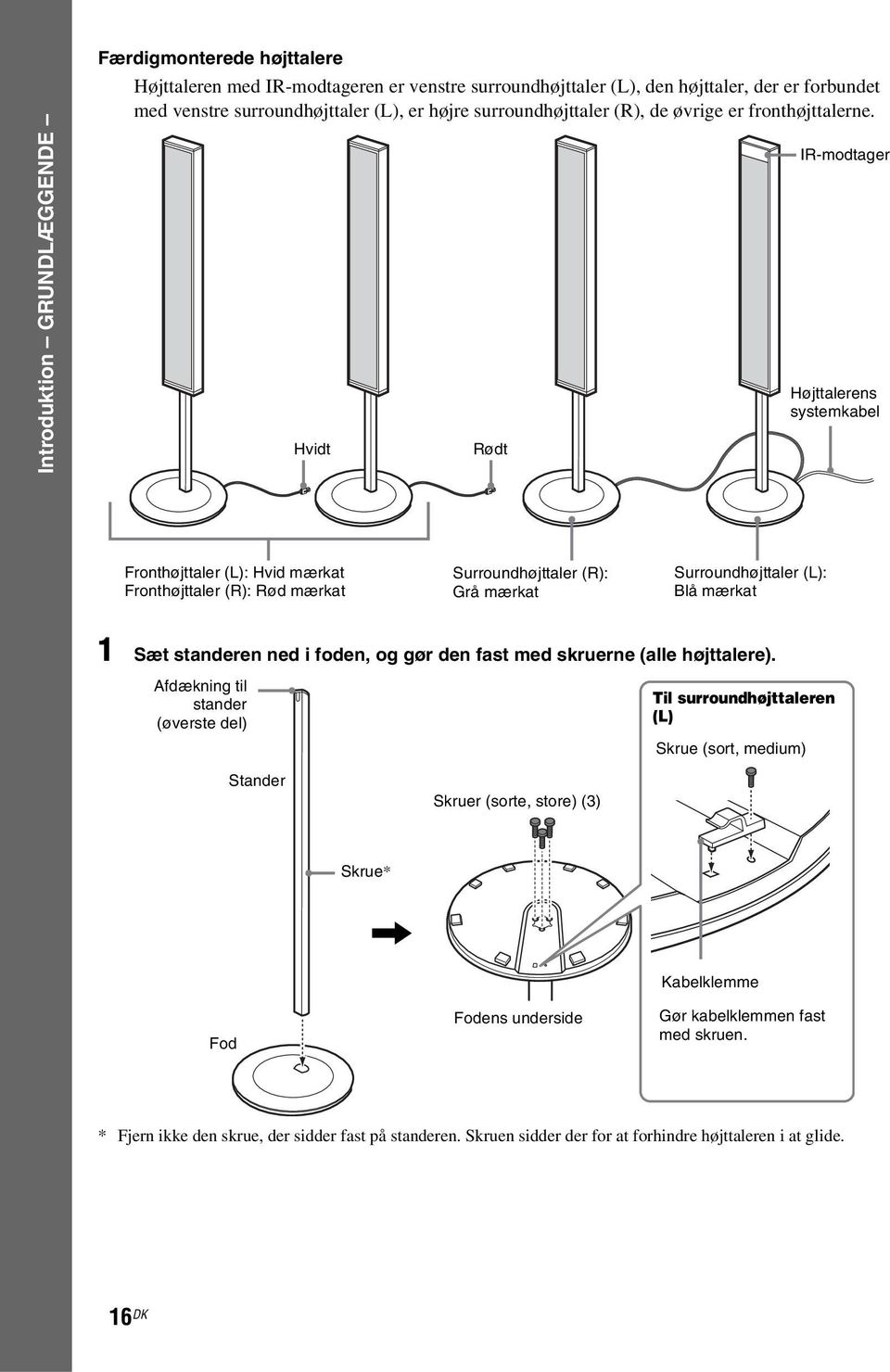 Hvidt Rødt IR-modtager Højttalerens systemkabel Fronthøjttaler (L): Hvid mærkat Fronthøjttaler (R): Rød mærkat Surroundhøjttaler (R): Grå mærkat Surroundhøjttaler (L): Blå mærkat 1 Sæt standeren ned