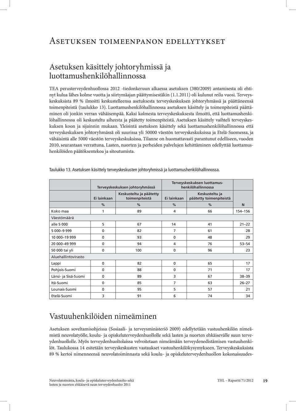 Terveyskeskuksista 89 % ilmoitti keskustelleensa asetuksesta terveyskeskuksen johtoryhmässä ja päättäneensä toimenpiteistä (taulukko 13).