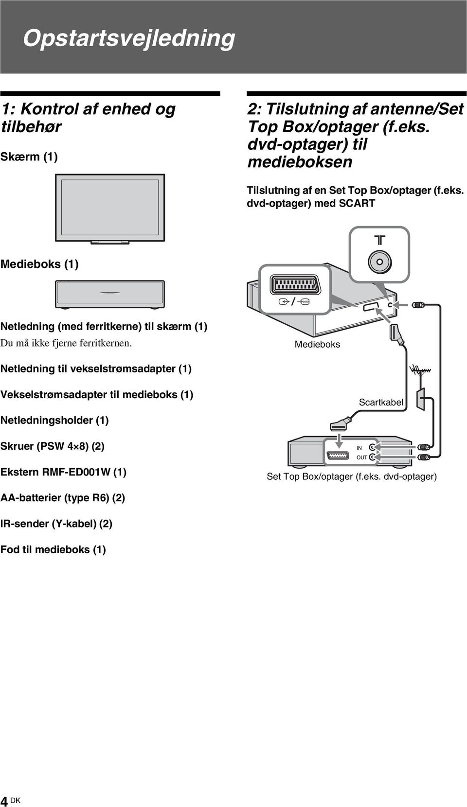 dvd-optager) med SCART Medieboks (1) Netledning (med ferritkerne) til skærm (1) Du må ikke fjerne ferritkernen.