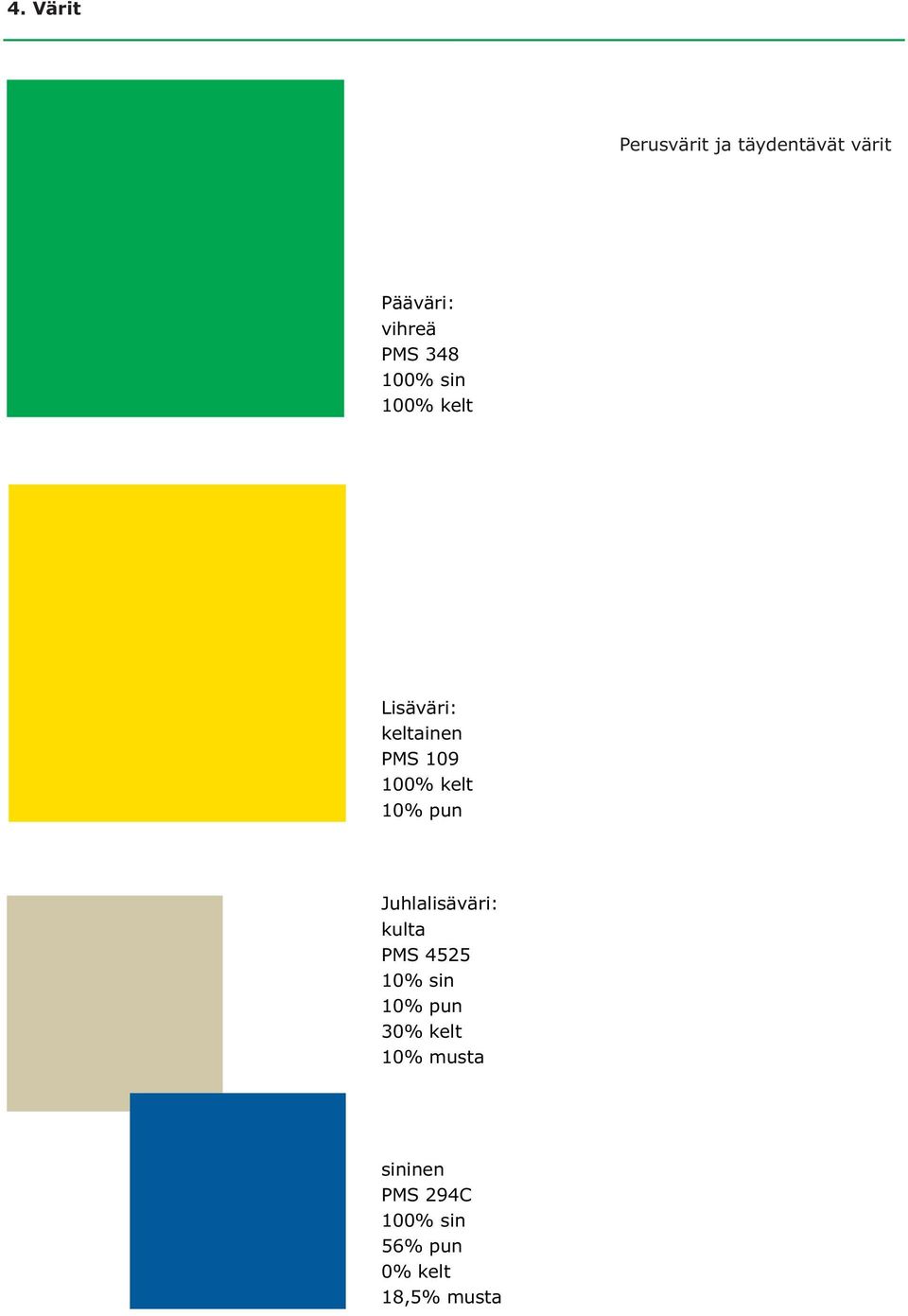 10% pun Juhlalisäväri: kulta PMS 4525 10% sin 10% pun 30%