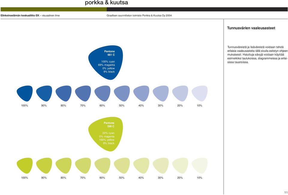 Haluttuja sävyjä voidaan käyttää esimerkiksi taulukoissa, diagrammeissa ja erilaisissa taustoissa.