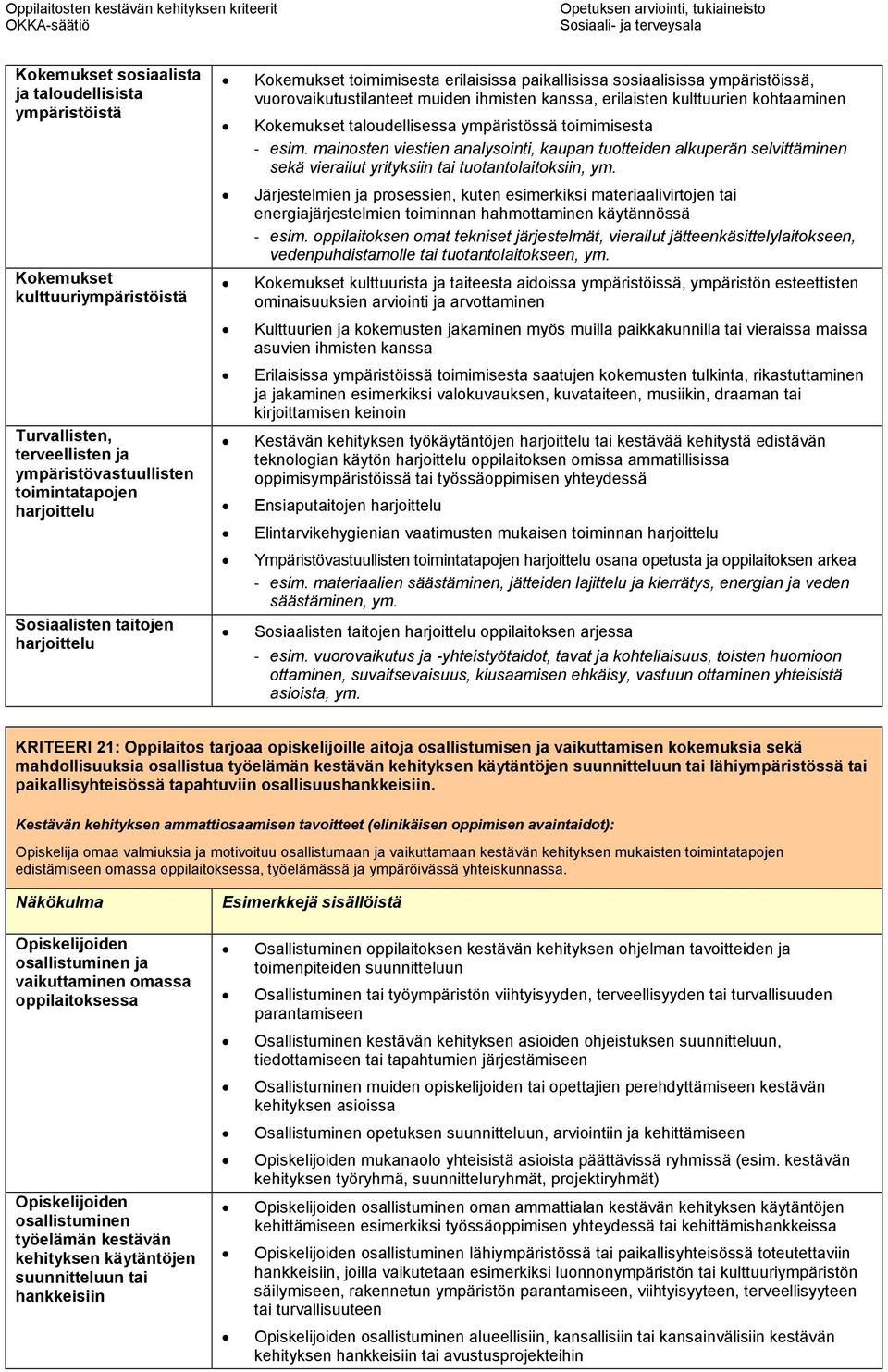 ympäristössä toimimisesta - esim. mainosten viestien analysointi, kaupan tuotteiden alkuperän selvittäminen sekä vierailut yrityksiin tai tuotantolaitoksiin, ym.