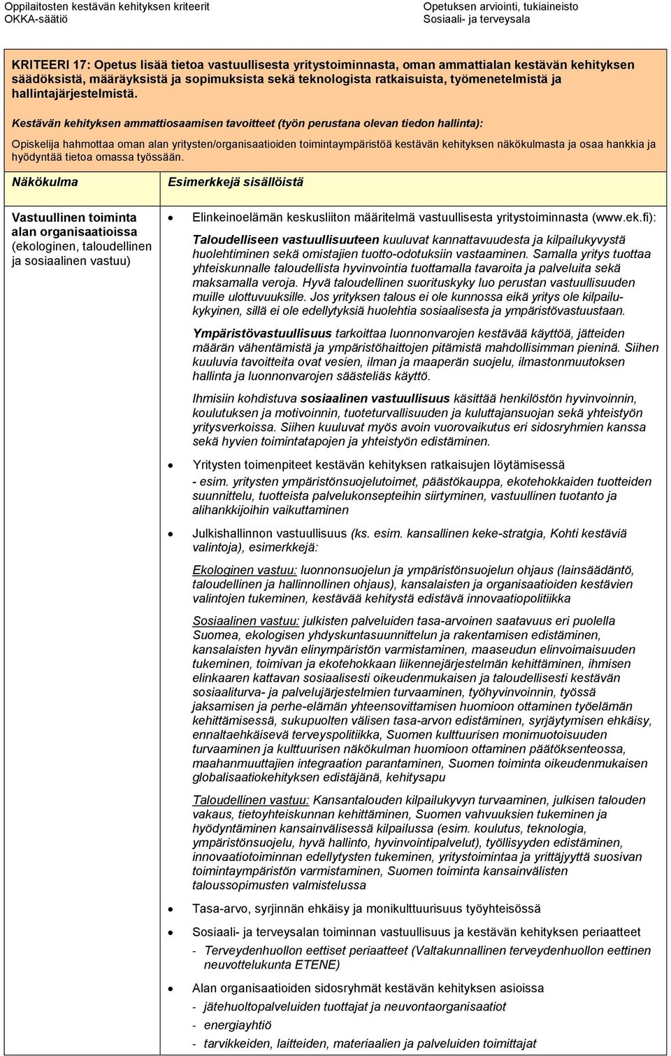 Kestävän kehityksen ammattiosaamisen tavoitteet (työn perustana olevan tiedon hallinta): Opiskelija hahmottaa oman alan yritysten/organisaatioiden toimintaympäristöä kestävän kehityksen näkökulmasta