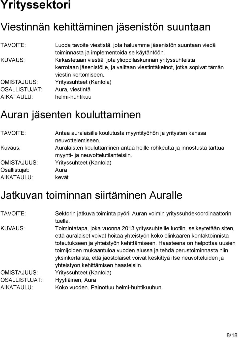 Yrityssuhteet (Kantola) Aura, viestintä helmi-huhtikuu Auran jäsenten kouluttaminen Kuvaus: Osallistujat: Antaa auralaisille koulutusta myyntityöhön ja yritysten kanssa neuvottelemiseen.