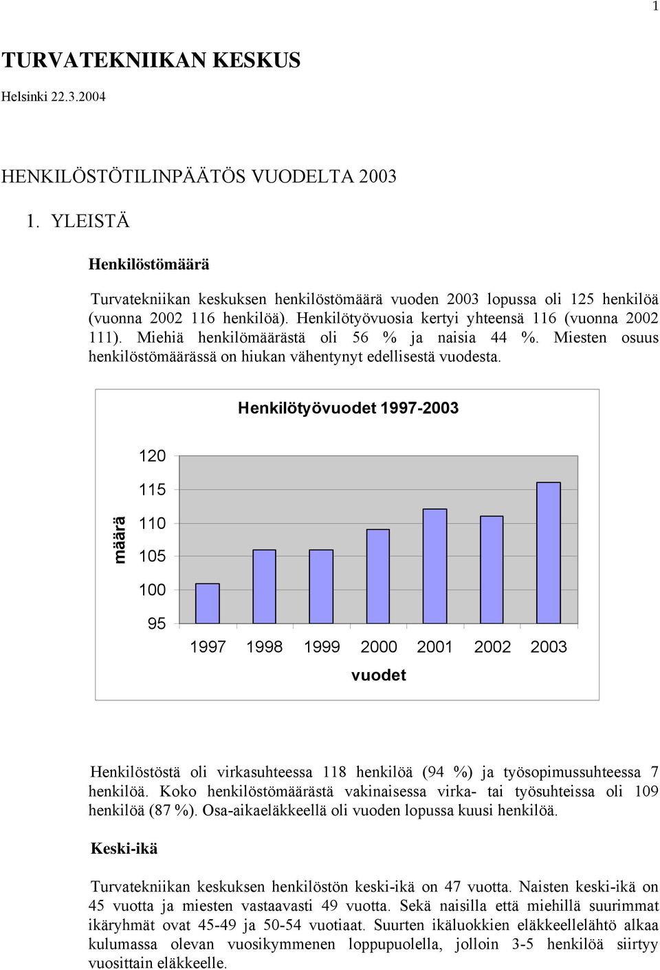 Henkilötyövuodet 3 määrä 8 3 vuodet Henkilöstöstä oli virkasuhteessa 8 henkilöä ( %) ja työsopimussuhteessa henkilöä. Koko henkilöstömäärästä vakinaisessa virka tai työsuhteissa oli henkilöä (8 %).