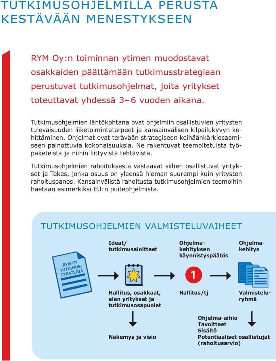 Ohjelmat ovat terävään strategiseen keihäänkärkiosaamiseen painottuvia kokonaisuuksia. Ne rakentuvat teemoitetuista työpaketeista ja niihin liittyvistä tehtävistä.