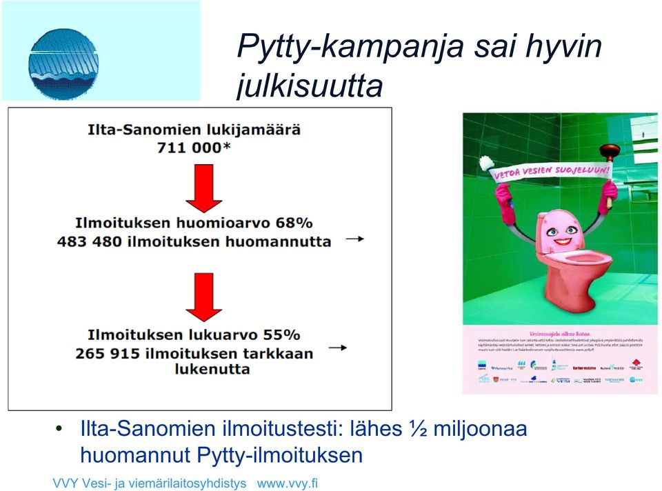 Kymen Sanomat, Lapin Kansa, Länsi-Savo, Länsiväylä, Maaseudun Tulevaisuus, Mäntsälän Viikkouutiset, Pohjalainen, Pohjolan Sanomat, Savon