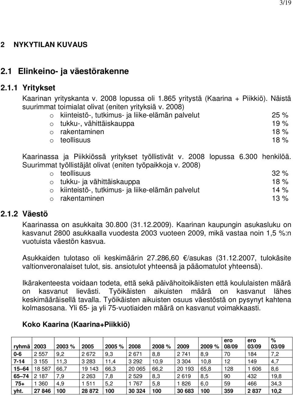 2008) o kiinteistö-, tutkimus- ja liike-elämän palvelut 25 % o tukku-, vähittäiskauppa 19 % o rakentaminen 18 % o teollisuus 18 % Kaarinassa ja Piikkiössä yritykset työllistivät v. 2008 lopussa 6.