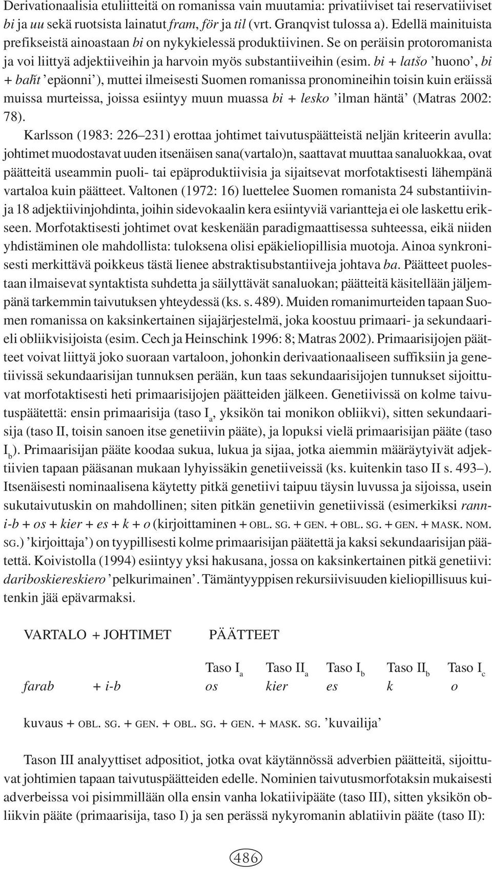 bi + latvso huono, bi + ba ht epäonni ), muttei ilmeisesti Suomen romanissa pronomineihin toisin kuin eräissä muissa murteissa, joissa esiintyy muun muassa bi + lesko ilman häntä (Matras 2002: 78).