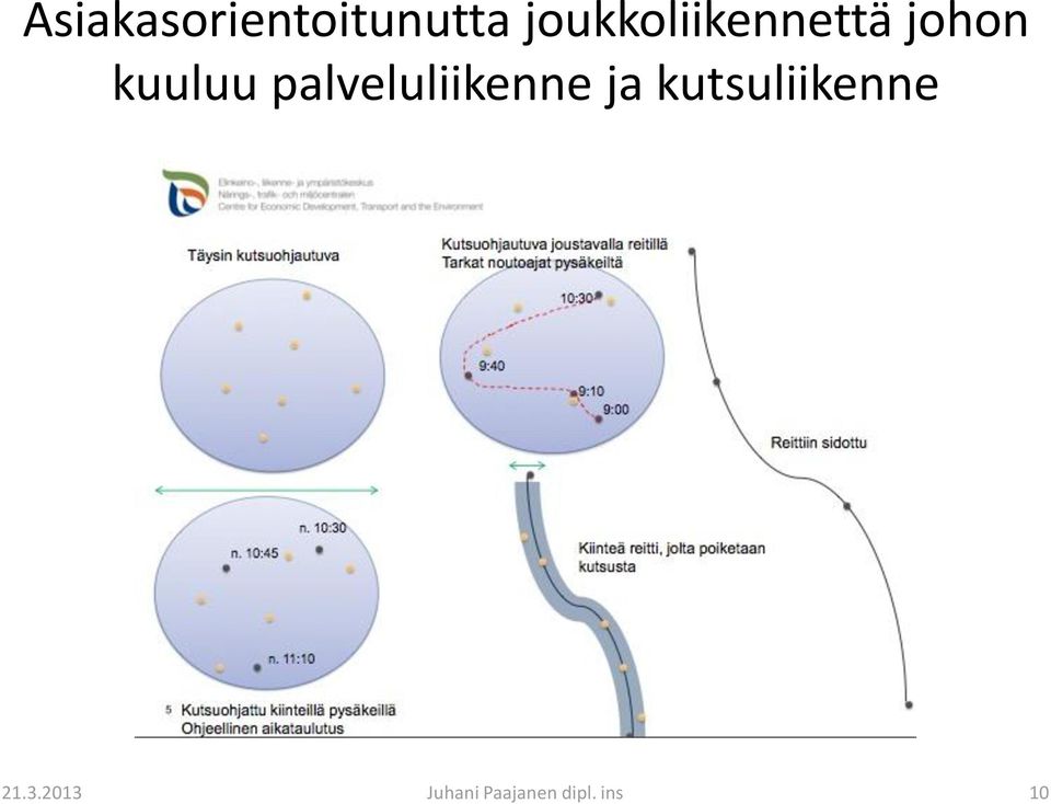 johon kuuluu