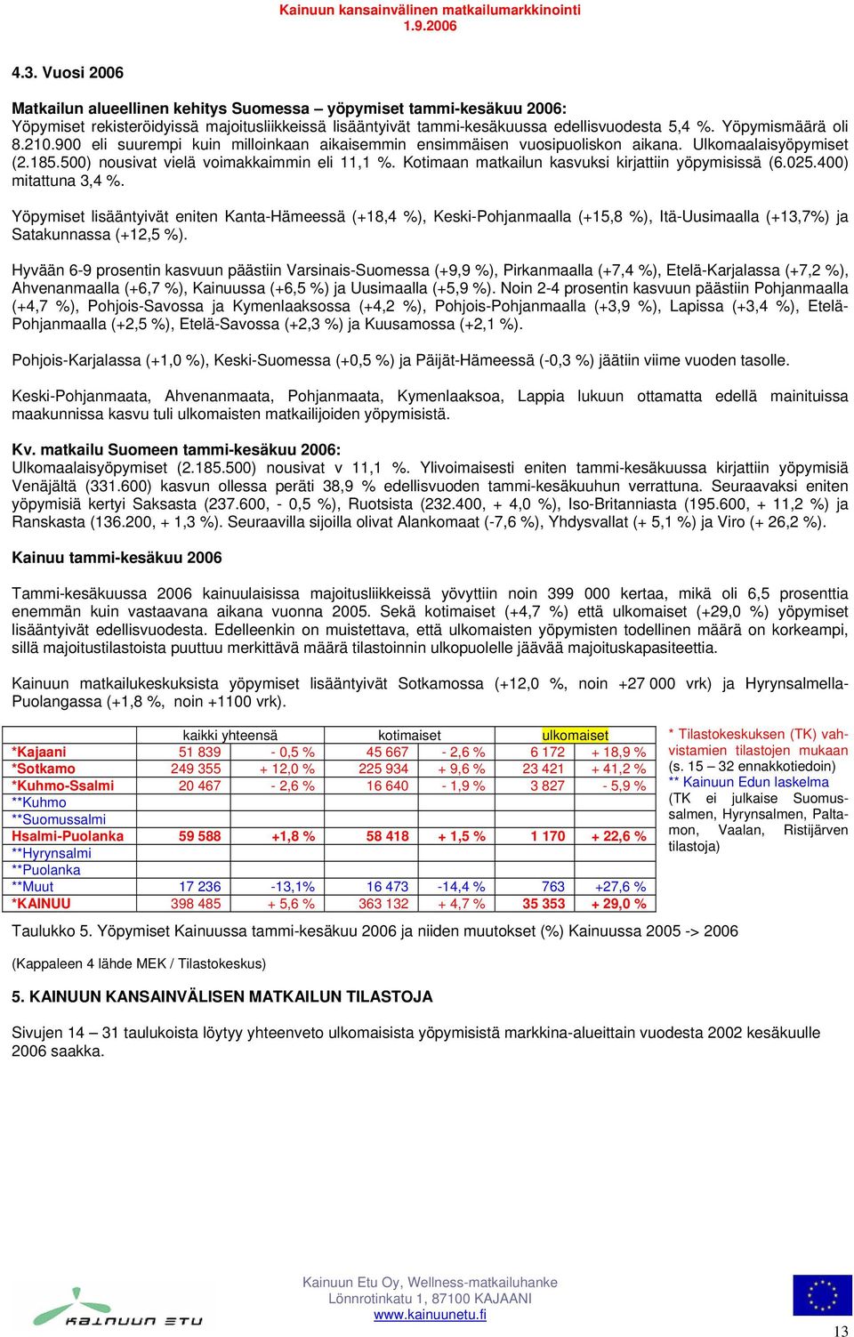 210.900 eli suurempi kuin milloinkaan aikaisemmin ensimmäisen vuosipuoliskon aikana. Ulkomaalaisyöpymiset (2.185.500) nousivat vielä voimakkaimmin eli 11,1 %.