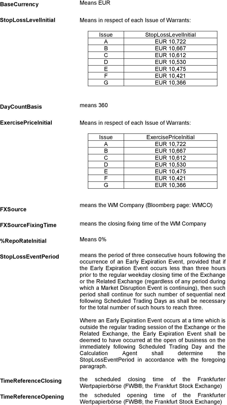 10,421 G EUR 10,366 FXSource FXSourceFixingTime means the WM Company (Bloomberg page: WMCO) means the closing fixing time of the WM Company %RepoRateInitial Means 0% StopLossEventPeriod means the