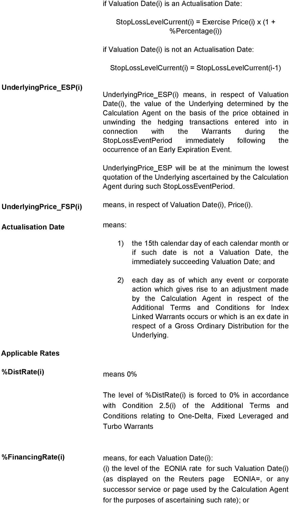 price obtained in unwinding the hedging transactions entered into in connection with the Warrants during the StopLossEventPeriod immediately following the occurrence of an Early Expiration Event.