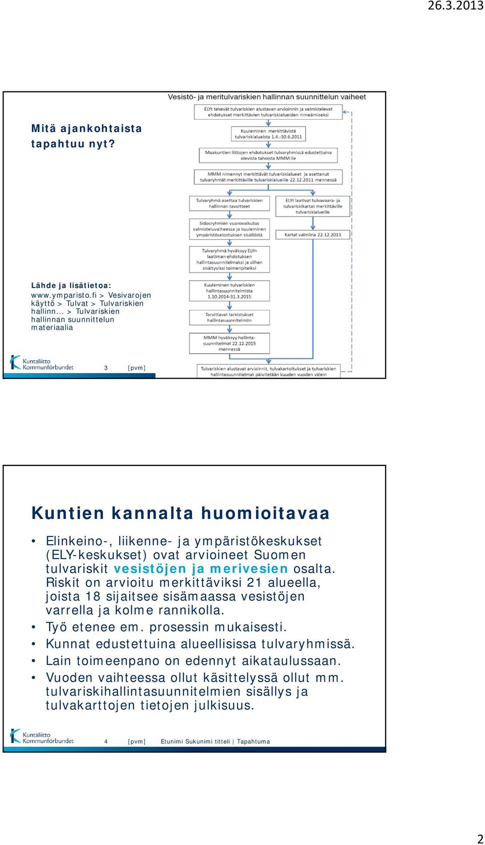 tulvariskit vesistöjen ja merivesien osalta. Riskit on arvioitu merkittäviksi 21 alueella, joista 18 sijaitsee sisämaassa vesistöjen varrella ja kolme rannikolla. Työ etenee em.