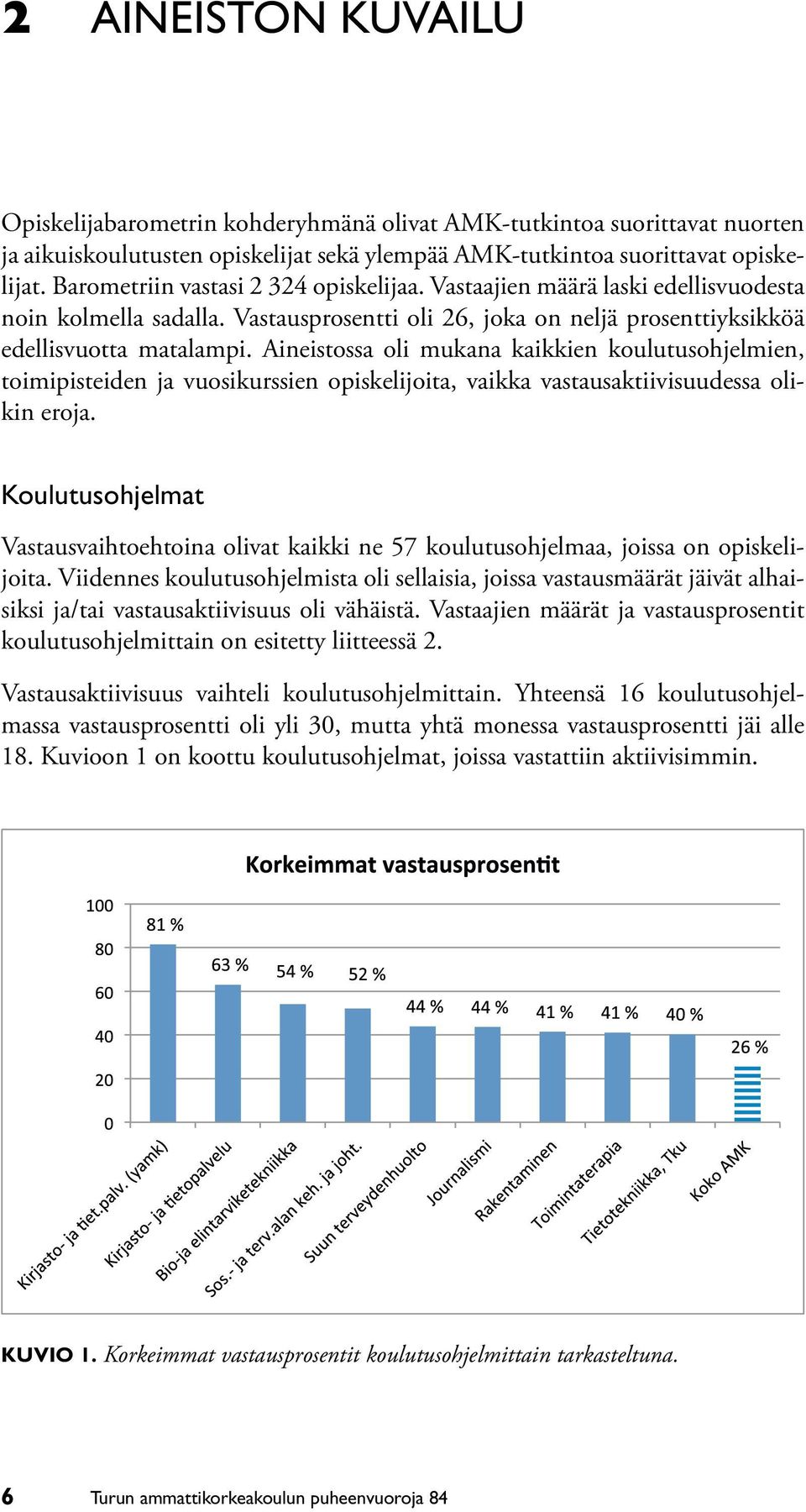 Aineistossa oli mukana kaikkien koulutusohjelmien, toimipisteiden ja vuosikurssien opiskelijoita, vaikka vastausaktiivisuudessa olikin eroja.