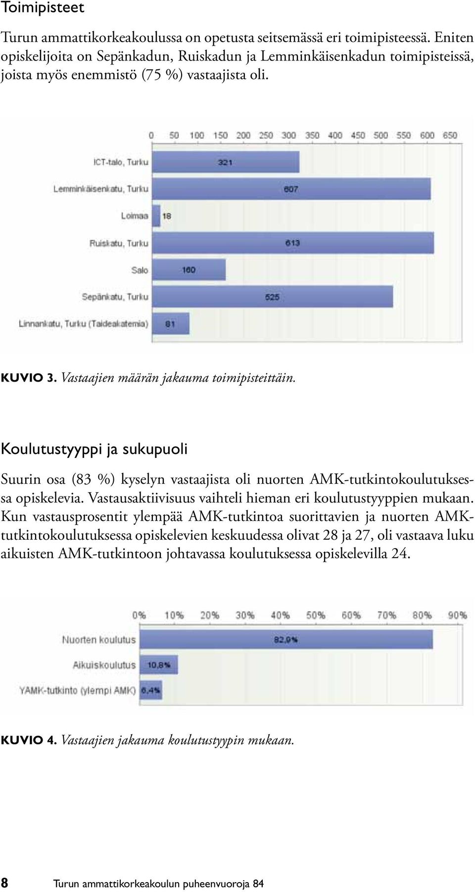 Koulutustyyppi ja sukupuoli Suurin osa (83 %) kyselyn vastaajista oli nuorten AMK-tutkintokoulutuksessa opiskelevia. Vastausaktiivisuus vaihteli hieman eri koulutustyyppien mukaan.