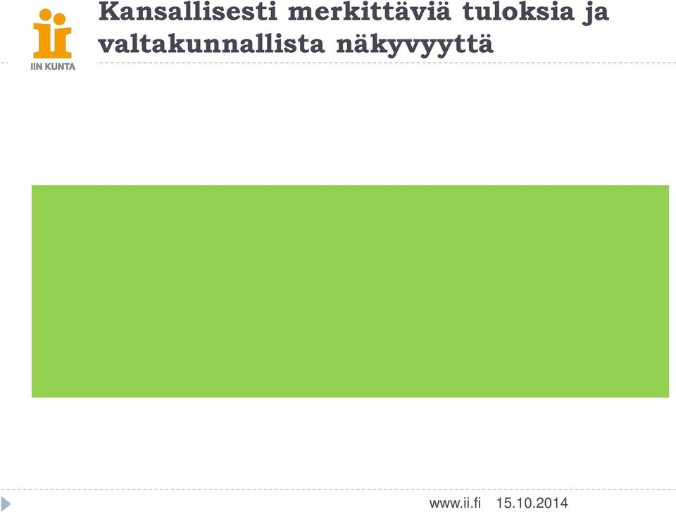 2012-2014: Energiavähennys: 2 247 MWh (vuodesta 2010) CO2 vähennys: 587 895 kgco2/a (ympäristökeskus) Säästö: 180 000 Öljyn kulutuksen vähennys 309 992 l / a Vuonna 2010: 367 492 l/a 2014: 57