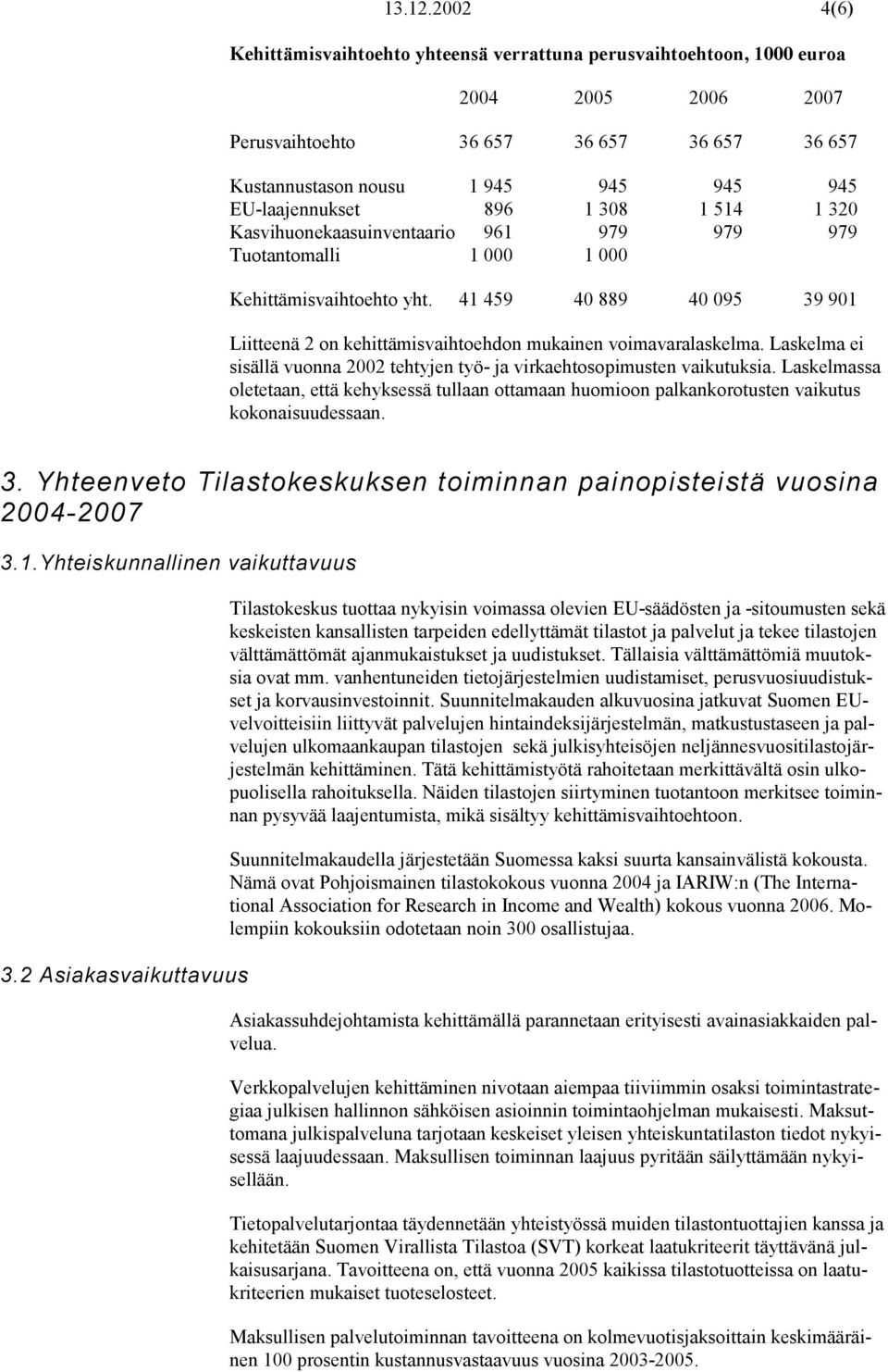 896 1 308 1 514 1 320 Kasvihuonekaasuinventaario 961 979 979 979 Tuotantomalli 1 000 1 000 Kehittämisvaihtoehto yht.