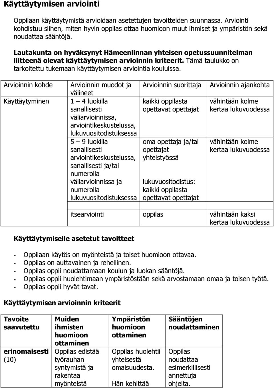 Lautakunta on hyväksynyt Hämeenlinnan yhteisen opetussuunnitelman liitteenä olevat käyttäytymisen arvioinnin kriteerit. Tämä taulukko on tarkoitettu tukemaan käyttäytymisen arviointia kouluissa.