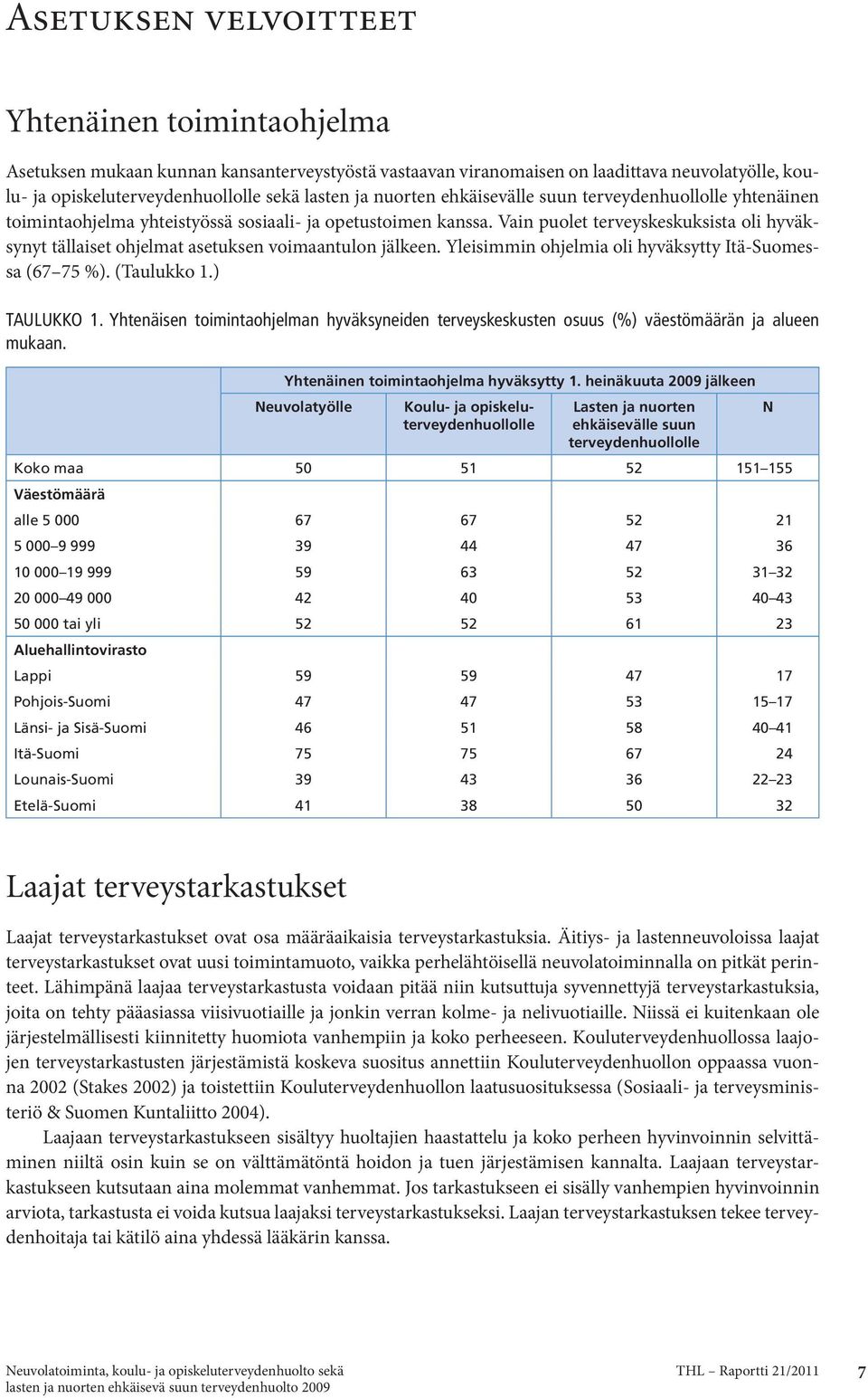 Vain puolet terveyskeskuksista oli hyväksynyt tällaiset ohjelmat asetuksen voimaantulon jälkeen. Yleisimmin ohjelmia oli hyväksytty Itä-Suomessa (67 75 %). (Taulukko 1.) TAULUKKO 1.