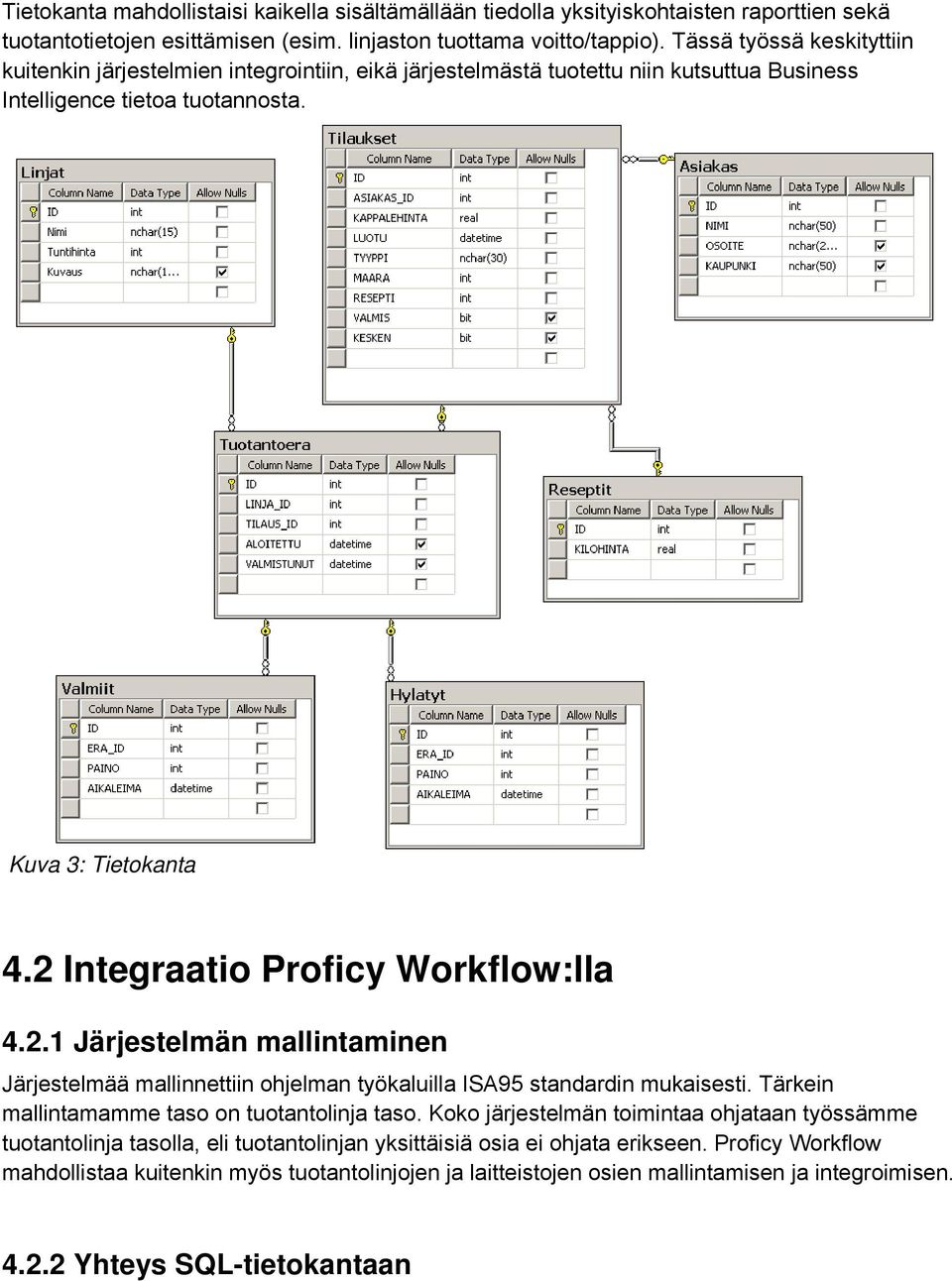 2 Integraatio Proficy Workflow:lla 4.2.1 Järjestelmän mallintaminen Järjestelmää mallinnettiin ohjelman työkaluilla ISA95 standardin mukaisesti. Tärkein mallintamamme taso on tuotantolinja taso.