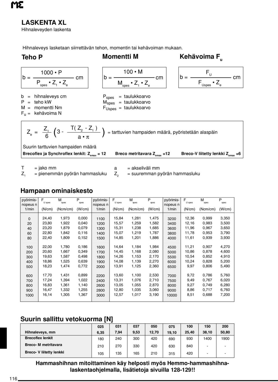 jko pieeä pyörä hluku keliväli uure pyörä hluku Hmp omiiketo - pyörimi- p yörimi p yörimi- ou ou ou 1 /mi ( N/ ( N/ ( W/ 1 /mi ( N/ ( N/ ( W/ 1 /mi ( N/ ( N/ (W/ 0 24, 1,973 1 15,84 1,281 1,475 3