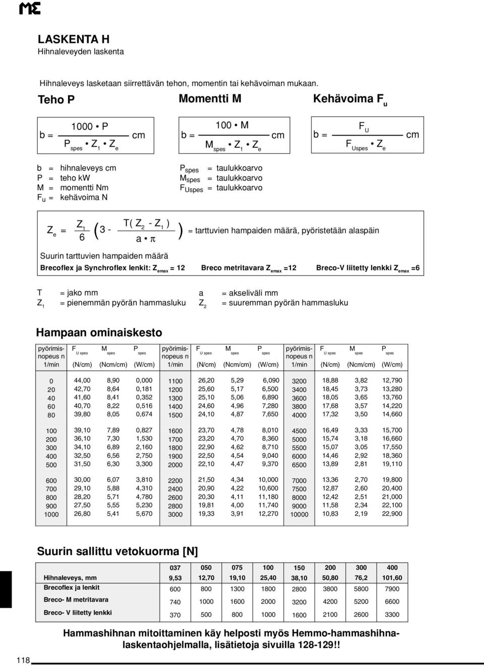 jko pieeä pyörä hluku keliväli uure pyörä hluku Hmp omiiketo - pyörimi- p yörimi p yörimi- ou ou ou 1 /mi ( N/ ( N/ ( W/ 1 /mi ( N/ ( N/ ( W/ 1 /mi ( N/ ( N/ (W/ 0 44,00 8,90 1 2, 5,29,090 3 18,88